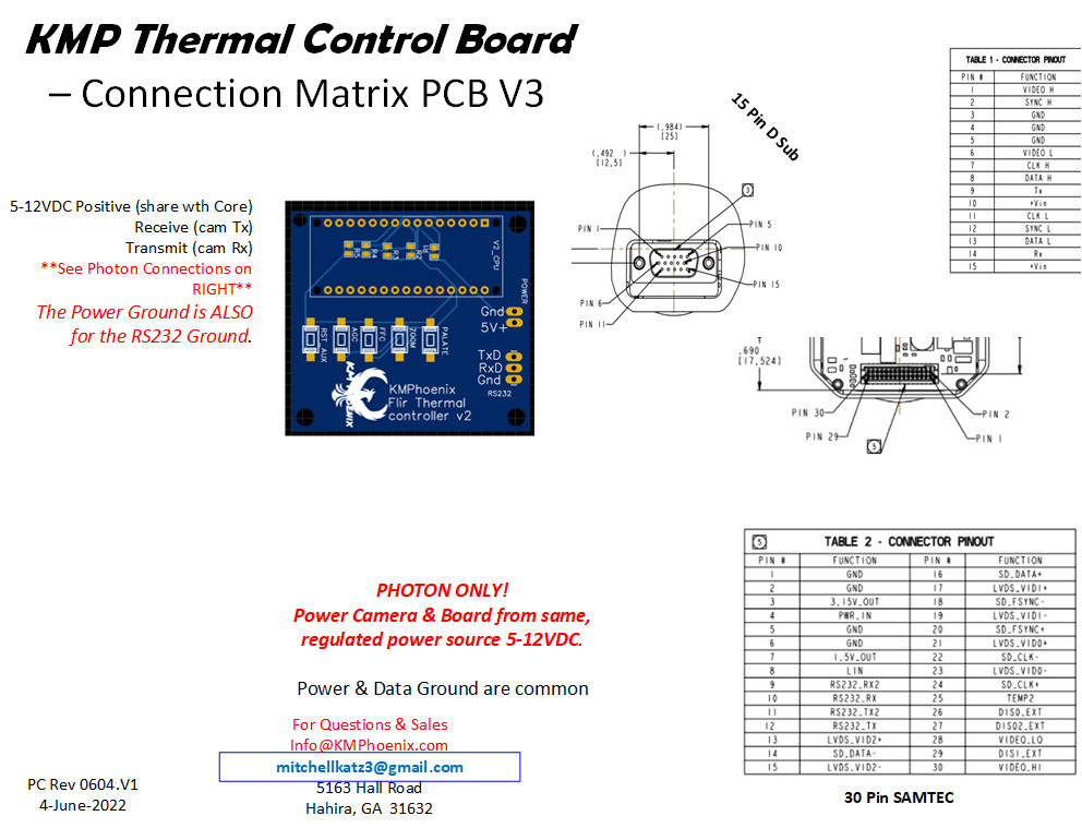 2.8″ LCD Touch Flir TAU Thermal Camera Controller 100% MADE IN USA, NOT CHINA