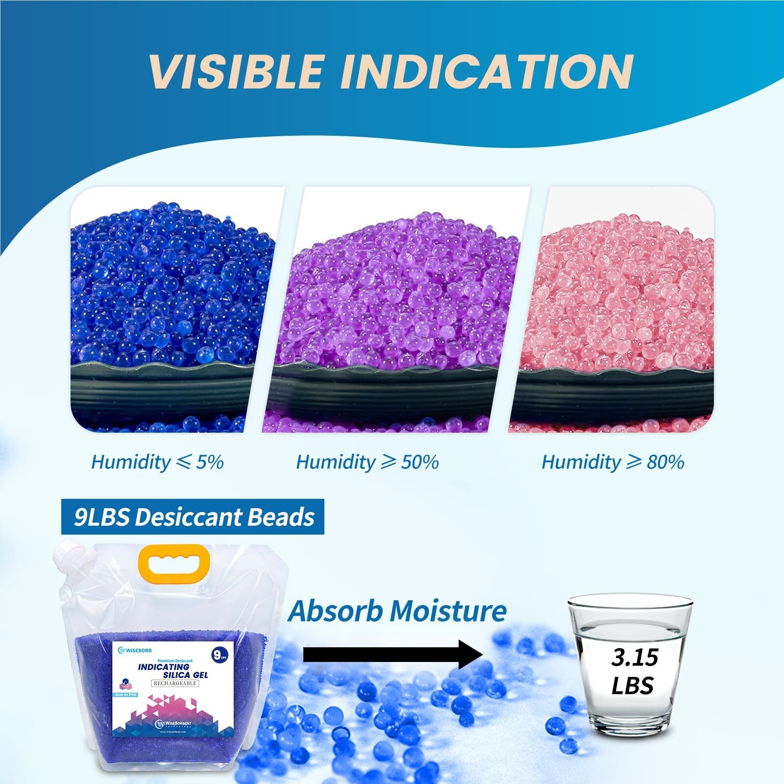 Net 9lb Blue Indicating Silica Gel Beads Desiccants (Industry Standard 3-5 mm)