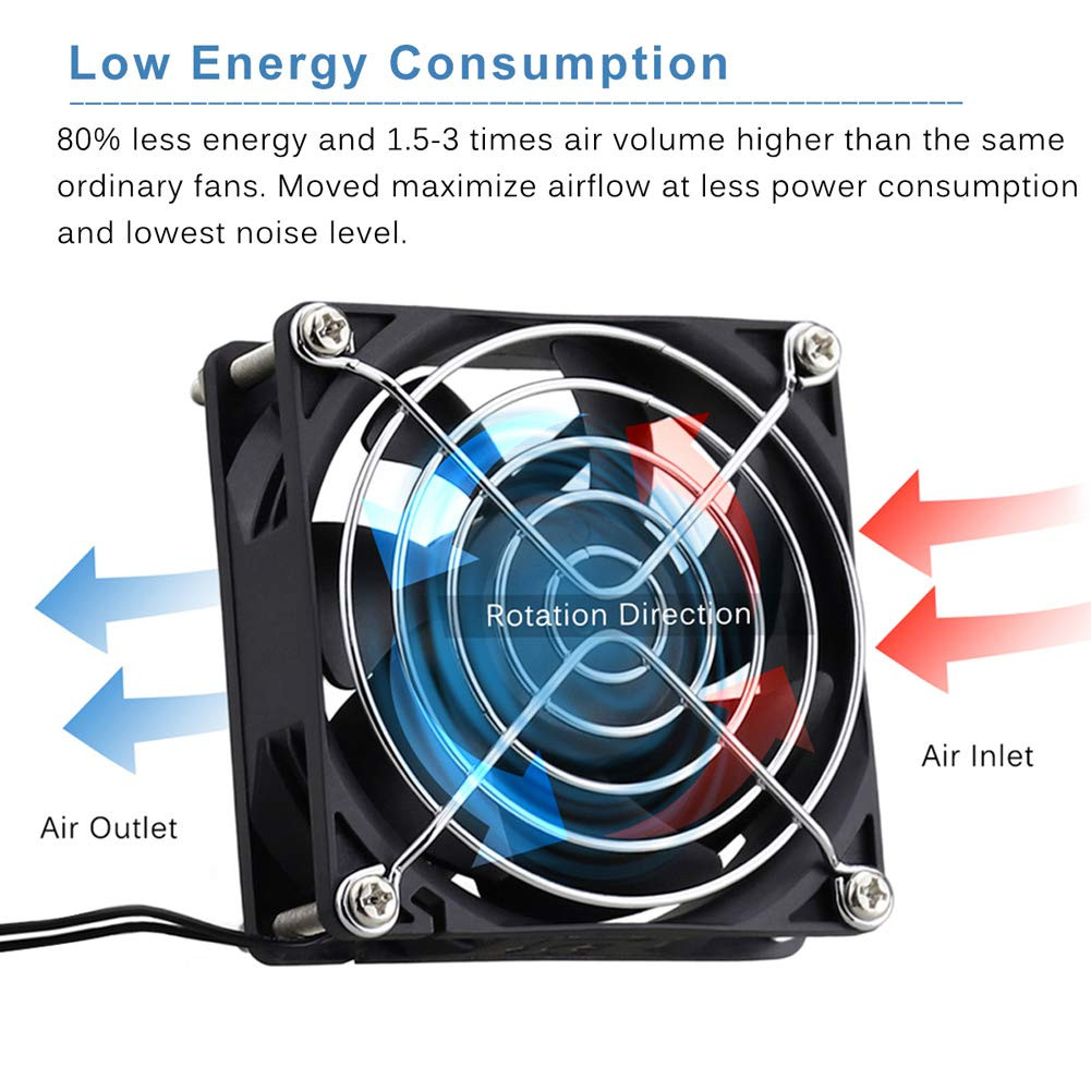 GDSIME AXIAL 8025, New Muffin Fan, 110V 115V 120V 220V 240V AC 80Mm Fan, Ventila