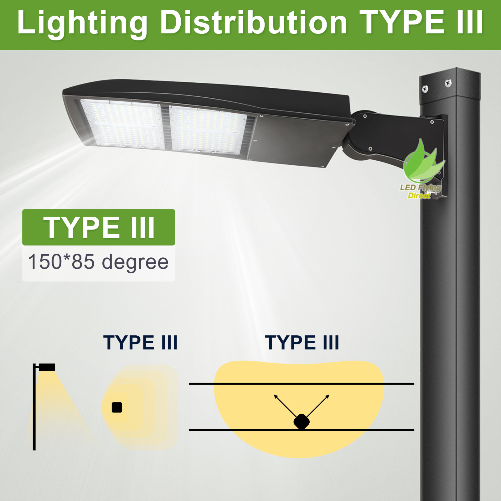 300W LED Shoebox Lights,1000W MH/HPS Equiv. Parking Lot Light Direct Arms Mount