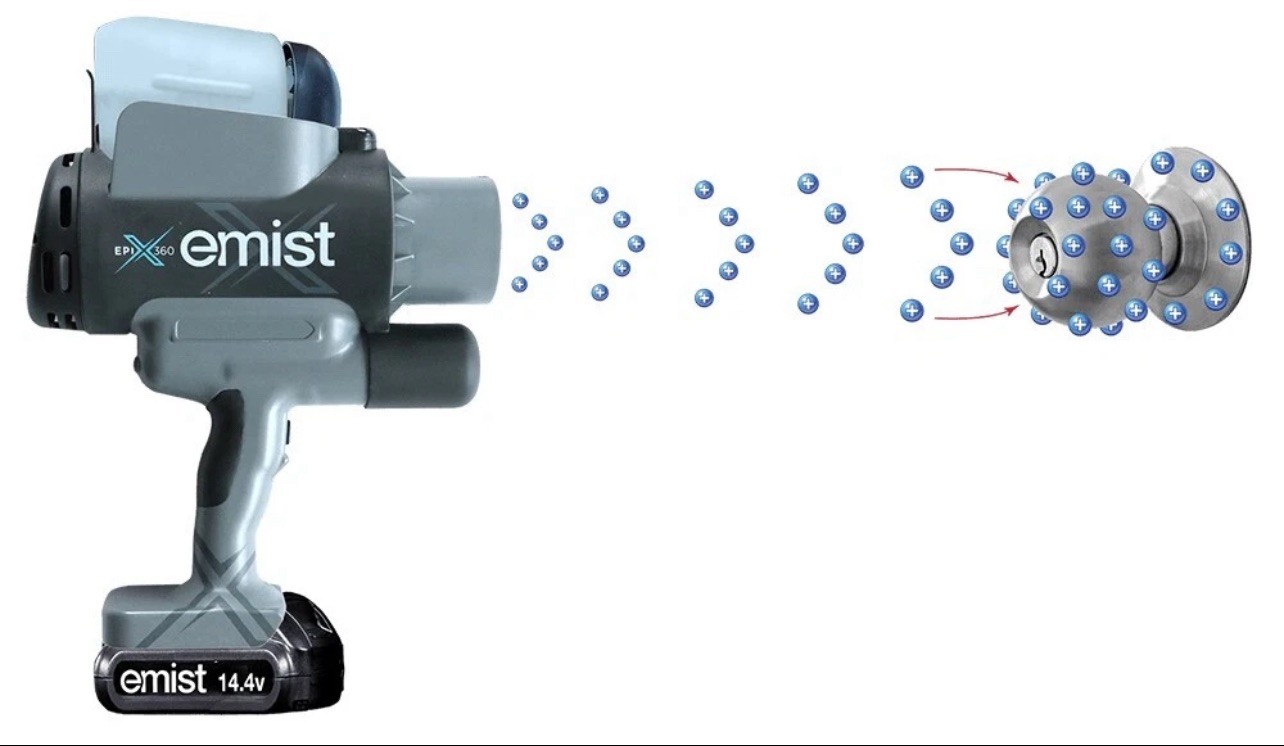 Emist EPIX360 Electrostatic Disinfectant Sprayer Cordless Handheld-(BRAND NEW)