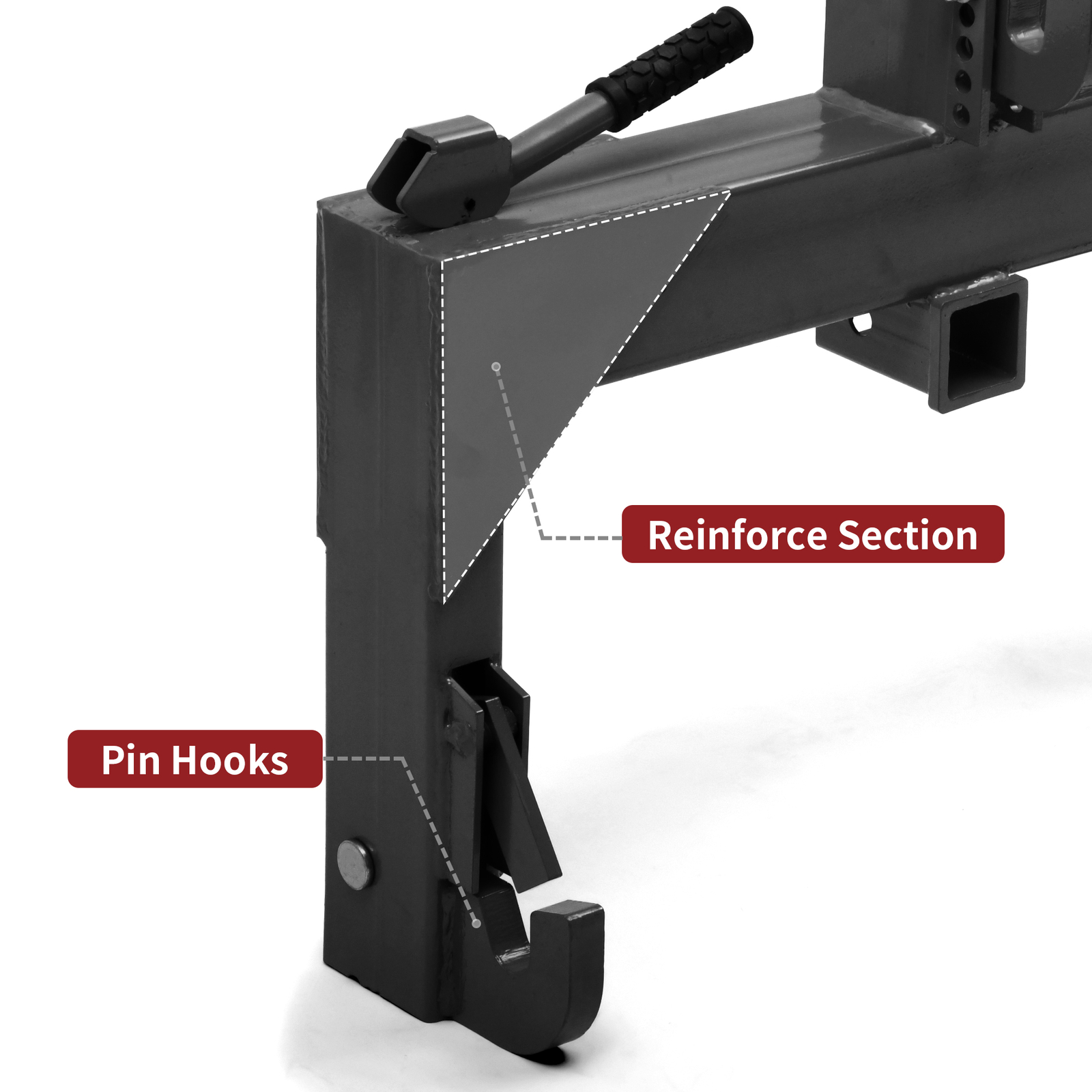 3-Point Quick Hitch Adapter for Category 1 & 2 – Attachment for Tractor Steel