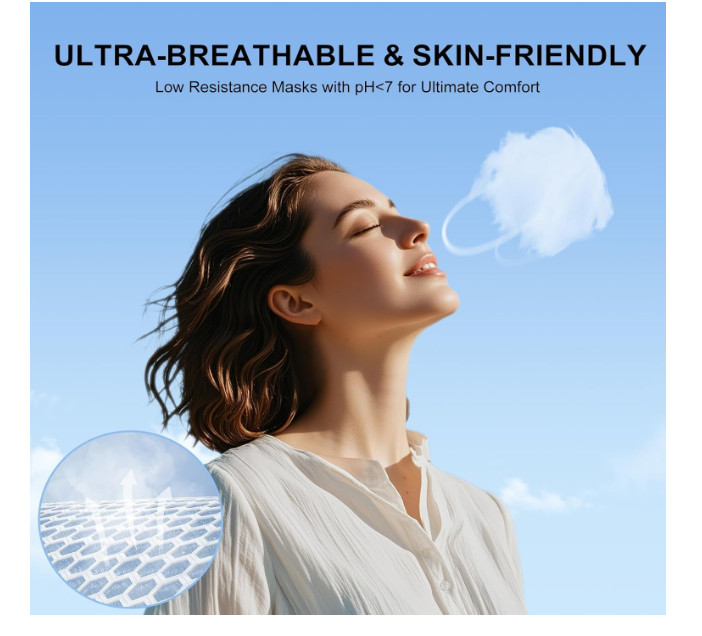 KN95 Face Mask Disposable Adults – 100 Pack 5 Layer Protection Adjustable KN95