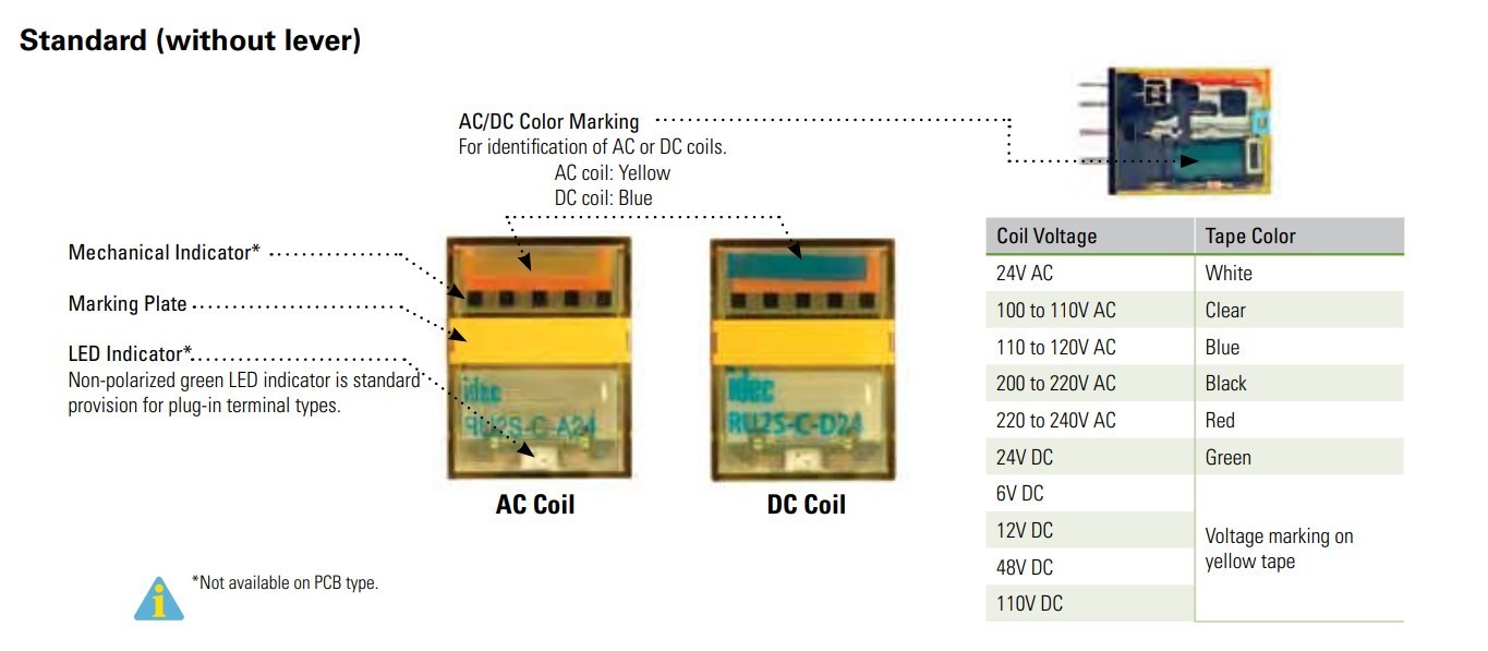 IDEC RU42S-C-D24 Relay, 4PDT, Bifurcated contacts, 3A, 24VDC, Indicator w/ Base