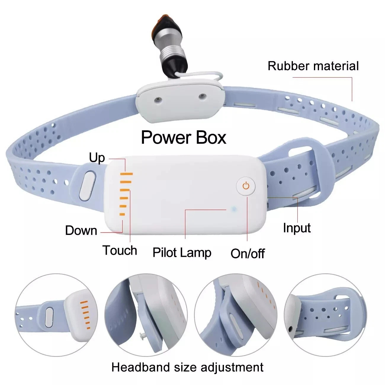Dental Medical 5W LED Wireless Ultra-light Head Light ENT Headband Headlight