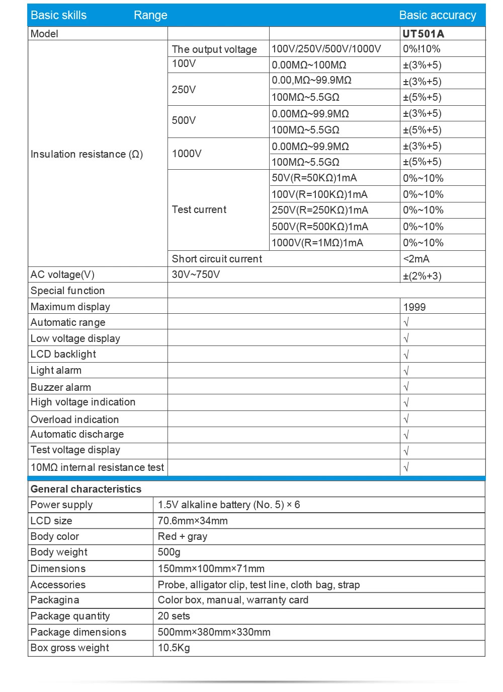 UNI-T UT501A Megger 1000V 5GΩ PI/DAR Insulation Tester Auto Discharge AC/DC
