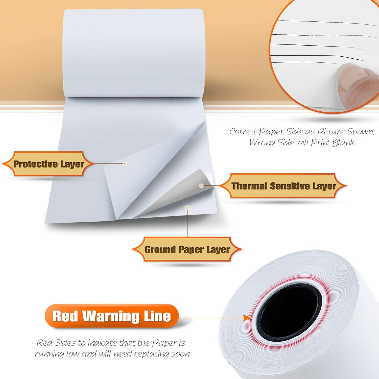 50-200 Rolls 2.25 x 50 FT Thermal Paper Rolls for Clover Mini Flex 1 1/16″ Core