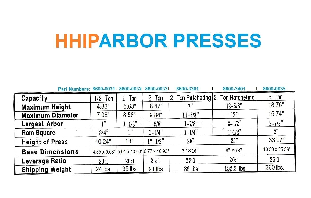 Hhip 1 2 Ton Heavy Duty Arbor Press Precision Metal Working Tool