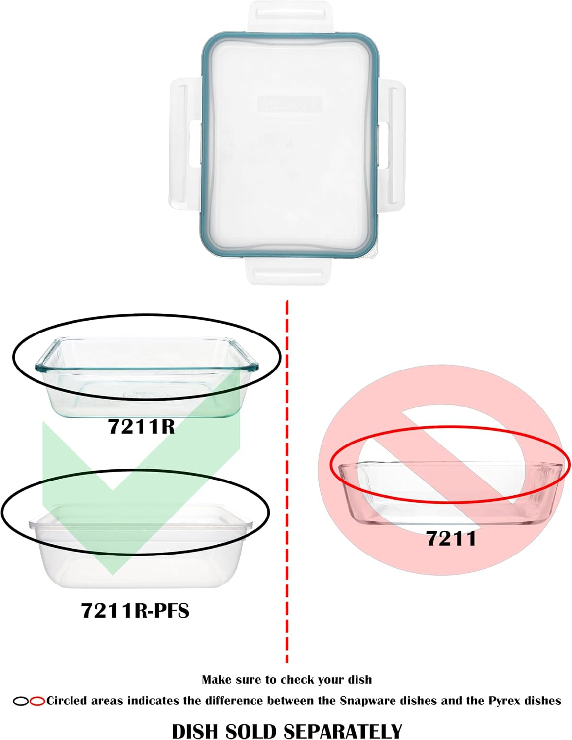 7211R-PC 6-Cup Clear Lid with Juniper Green Gasket – Made in USA | Bpa-Free Plas
