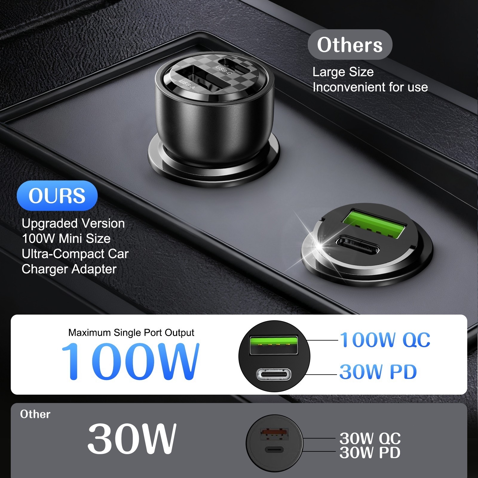 100W Fast Car Charger USB C Mini Adapter Cable Compact Overheat Protection