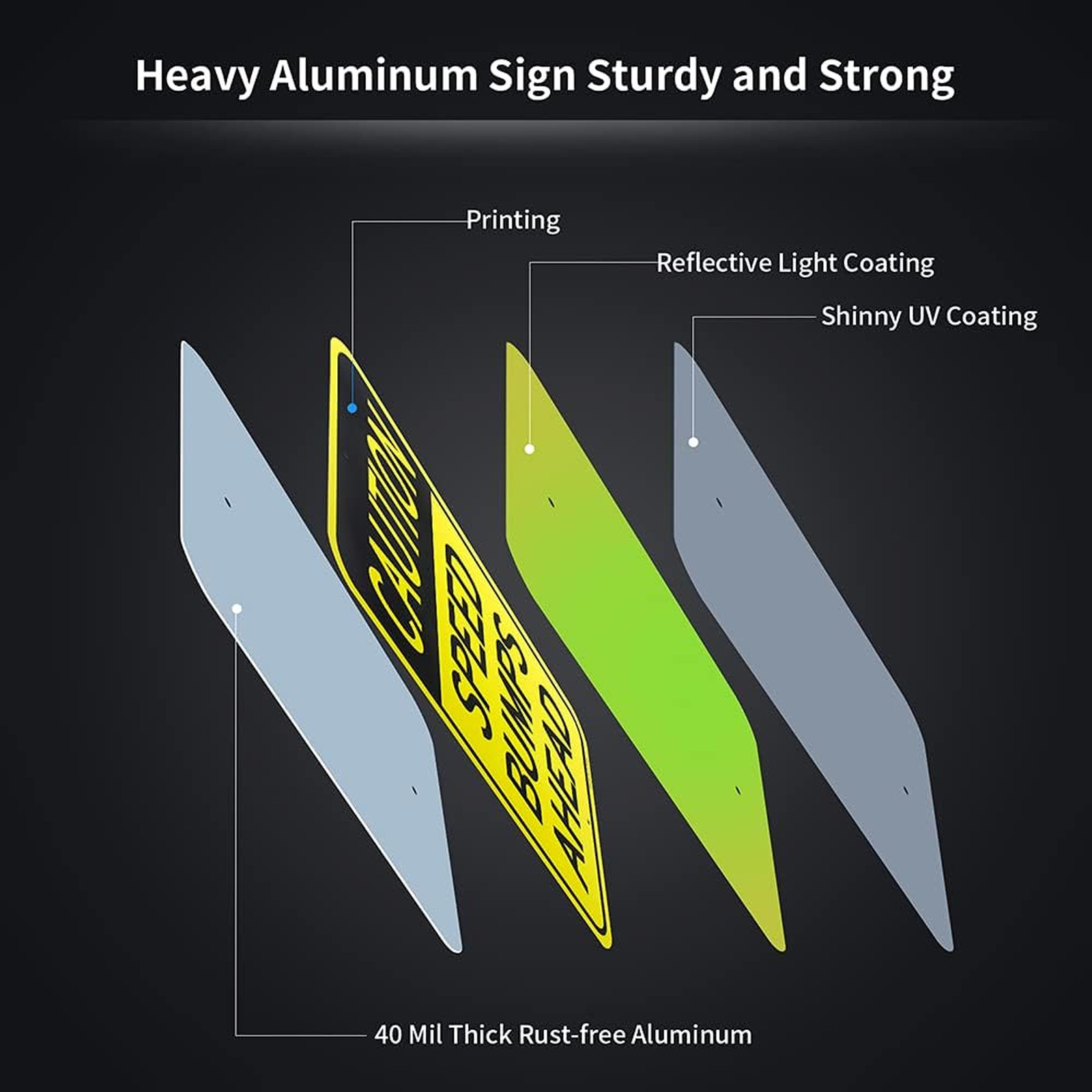 Speed Bumps Ahead Sign, Aluminum Reflective Weatherproof 18×12 Inch, Rust Free