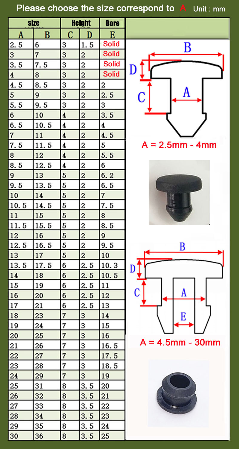 Snap-on Hole Plug Black Silicone Rubber Blanking Seal Plugs 2.5mm-50.6mm