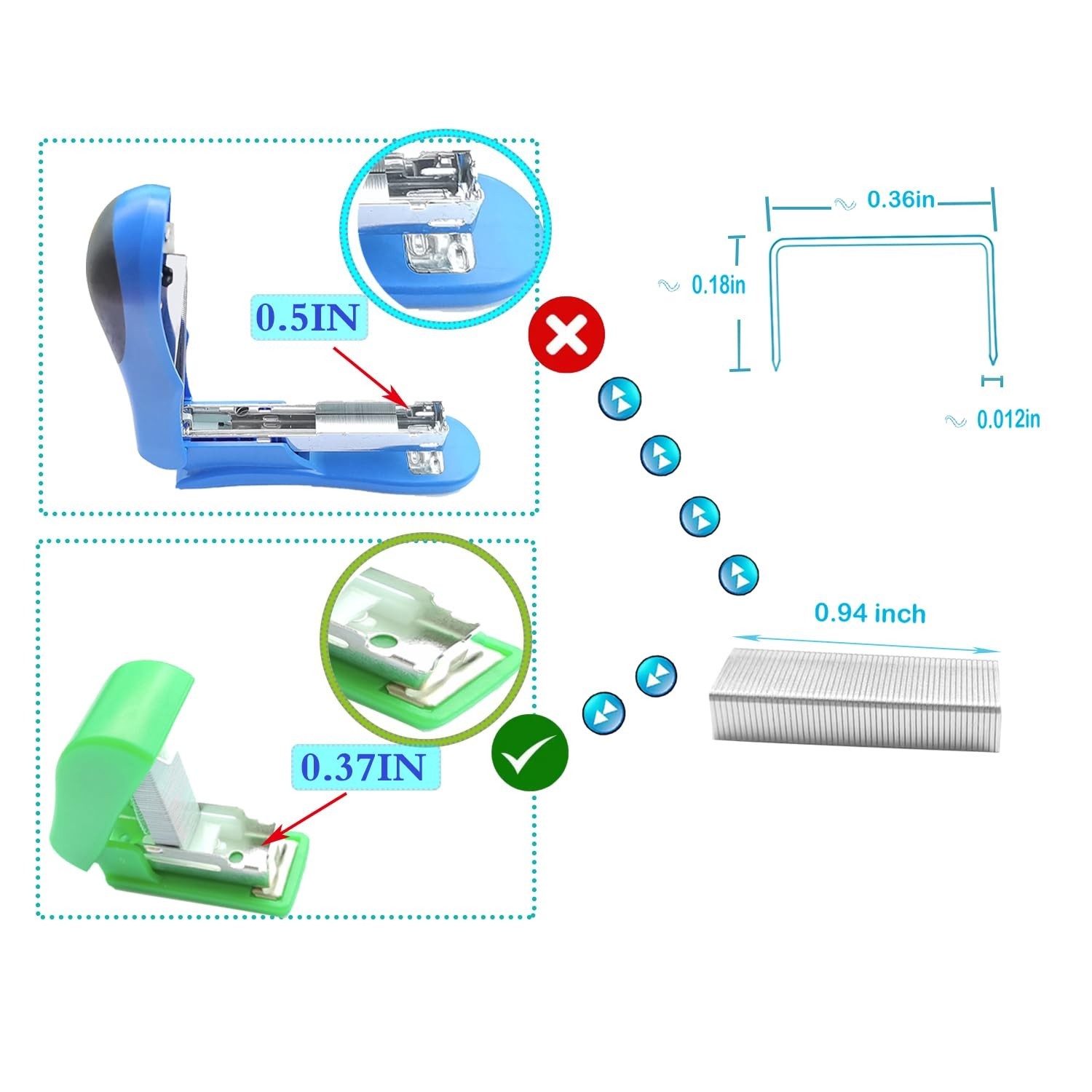Heavy-Duty 3000pcs No.10 Staples – Ideal for Mini Staplers & Everyday Use