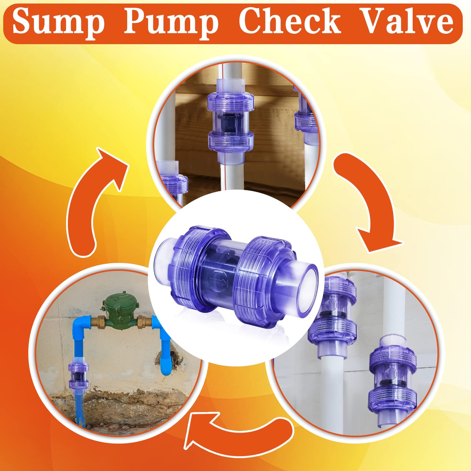 FANOVO 3/4 inch Clear Spring PVC Check Valve, Double Union Slip Inch