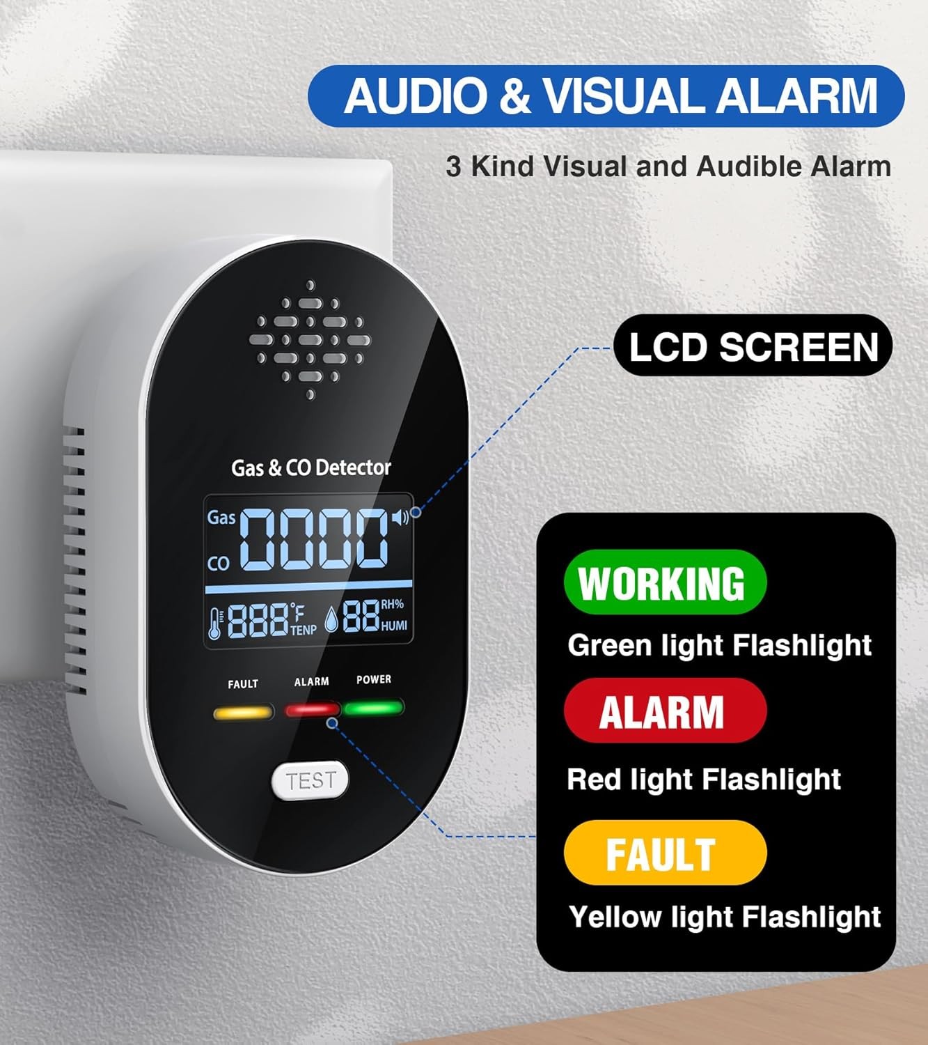 4 in 1 Carbon Monoxide Gas Detector Plug Combination Natural Gas Leak Carbon
