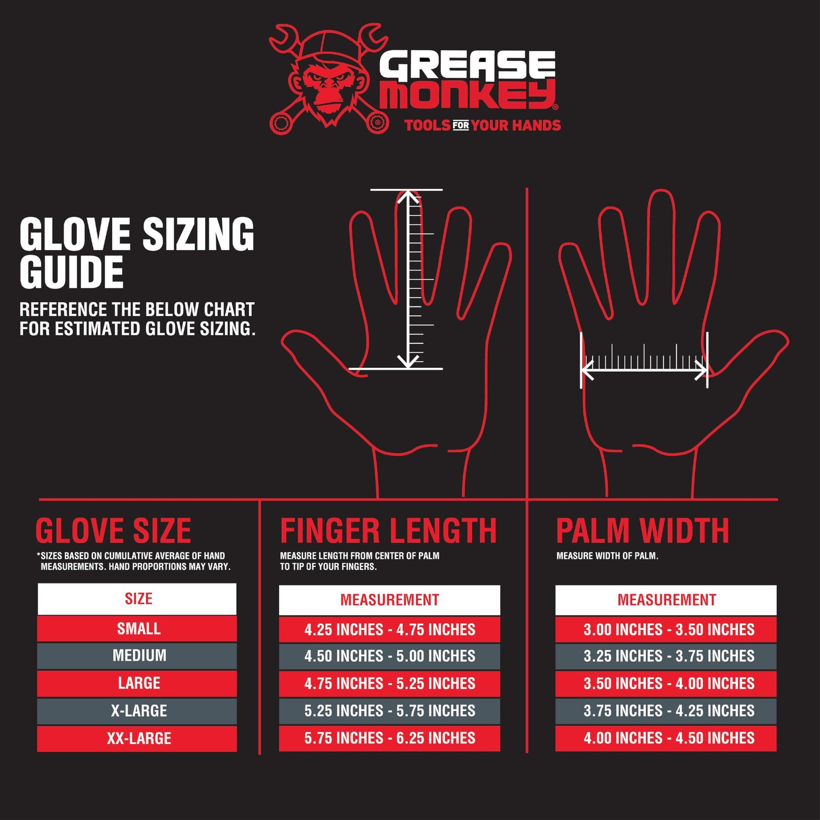 GREASE MONKEY Nitrile All Purpose Gloves 100 Pack – Large