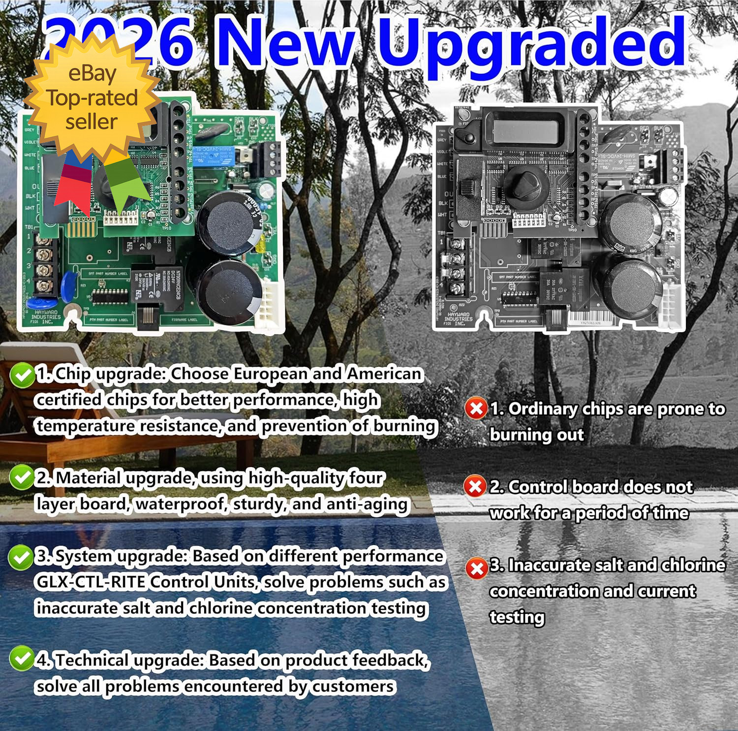 2026 New Upgraded GLX-PCB-RITE Main Circuit Board & GLX-PCB DSP Display Board