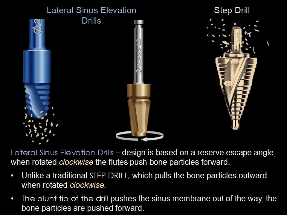 Lateral Window Sinus Elevation Drill Set, with elevator instrument set
