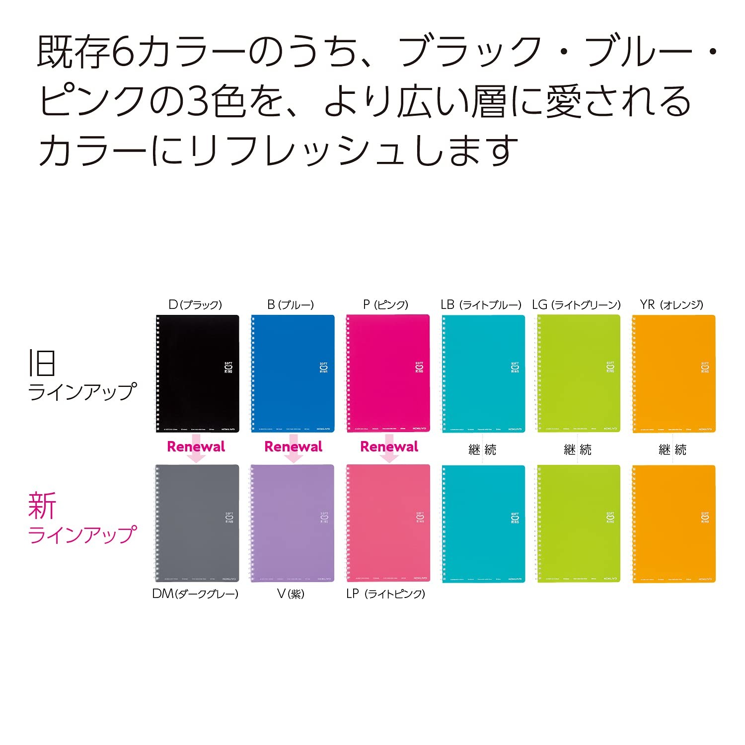 KOKUYO Spiral Lined Notebook, 7.2» x 5» Business Journal Office Product