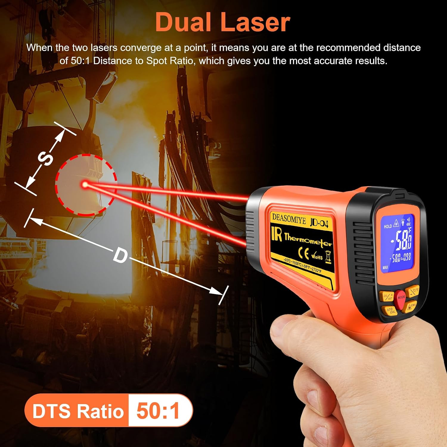 Digital Infrared Thermometer Gun -58°F to 2732°F with Laser and MAX/MIN/AVG