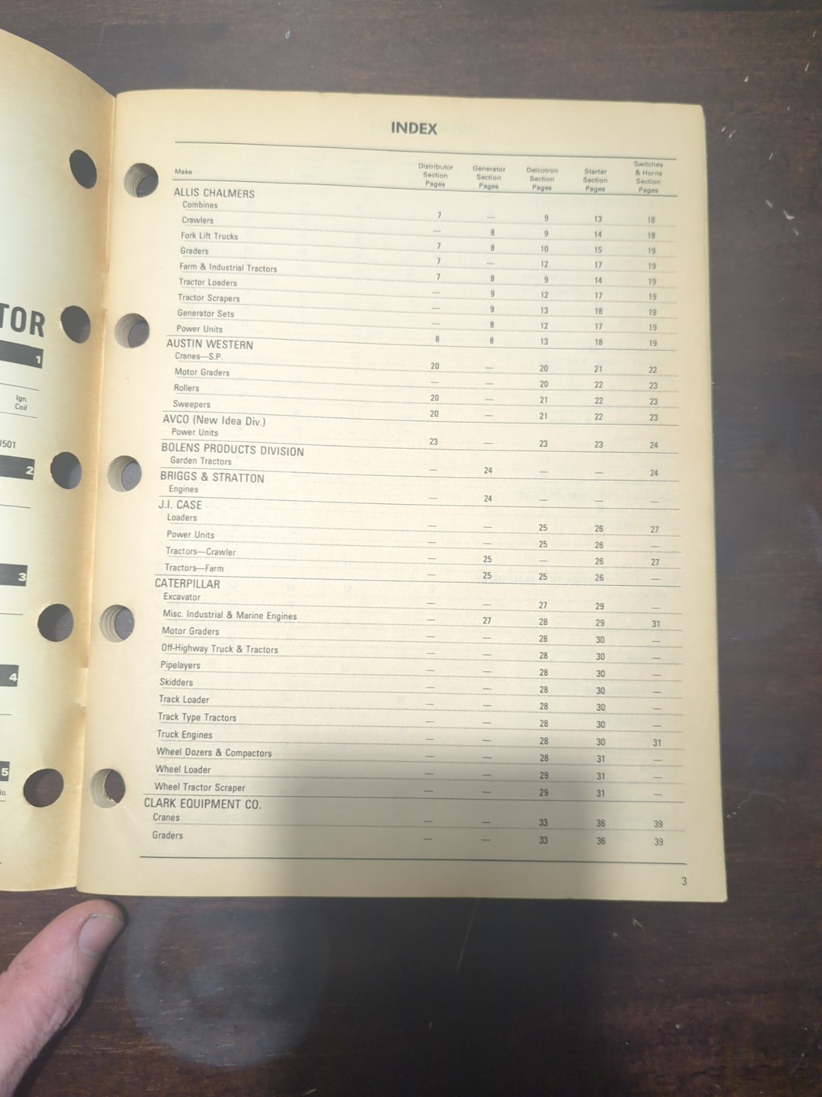 1970 thru 1978 Delco-Remy Farm Industrial Tractor Parts 1A-101-3 Catalog #3