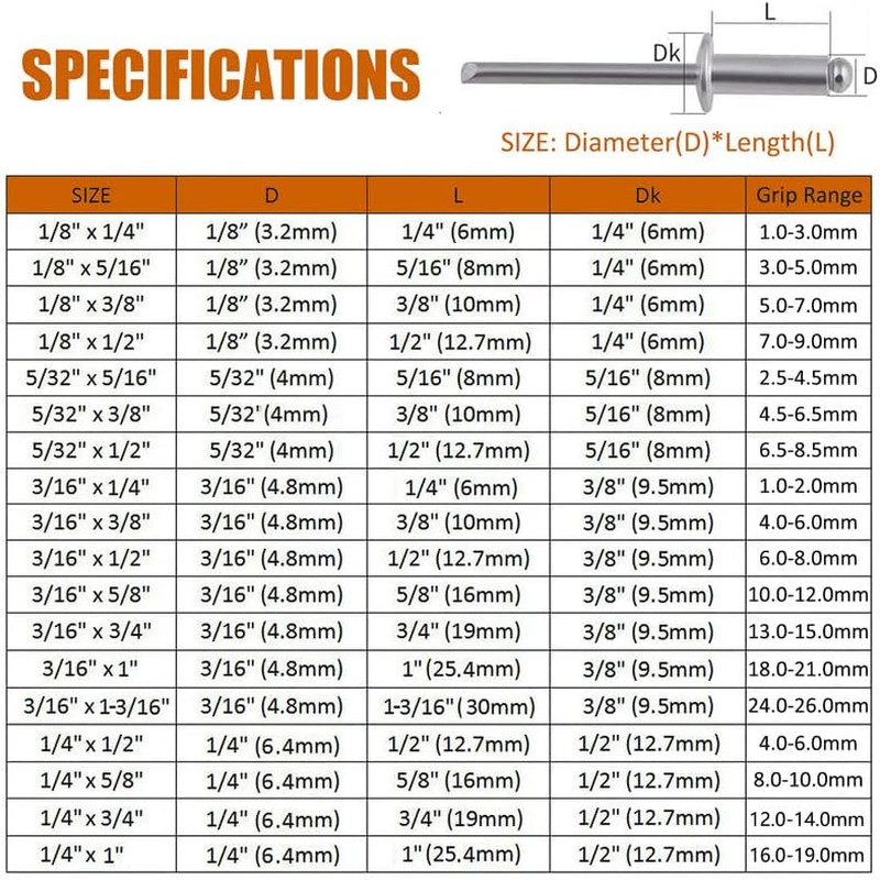 100Pcs 5/32″ X 3/8″ Aluminum Blind Rivets, 4 X 10Mm Pop Rivets, Pack of 100 (Sil
