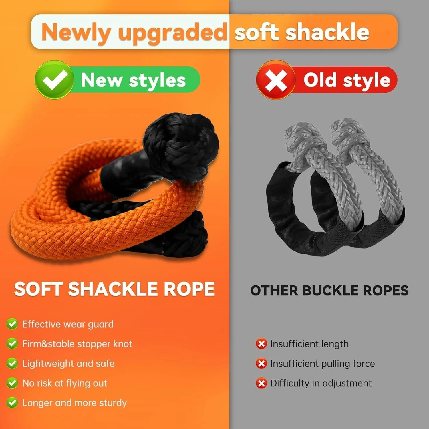 Large Synthetic Soft Shackle 1 Inch X 36 Inch Rope Shackle Recovery Kit (66000 L