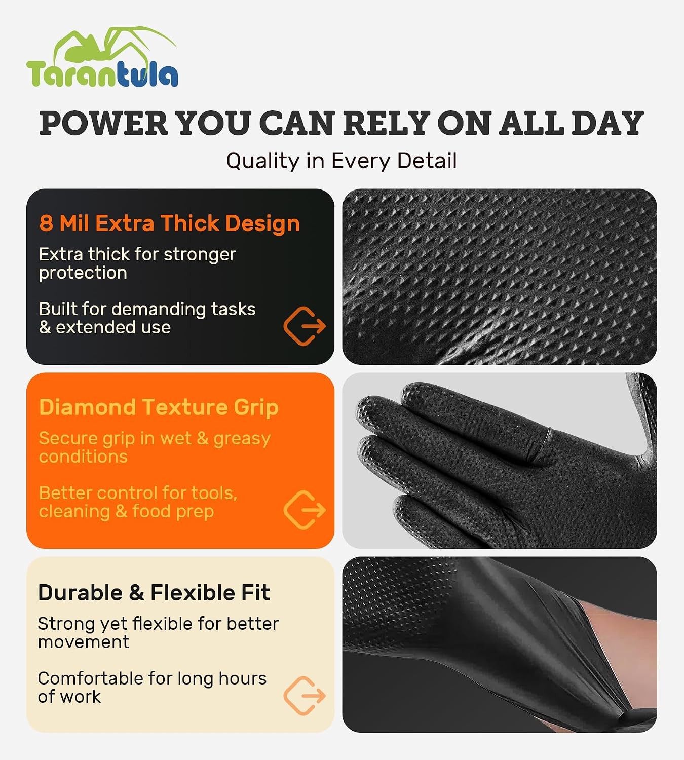 8-mil Disposable Nitrile Gloves,Heavy-Duty Fully Diamond Textured | Mechanic &
