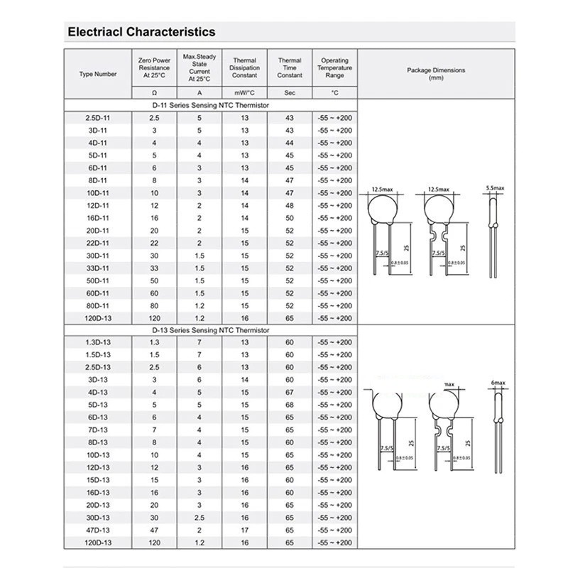 NTC/PTC Thermistor Temperature Sensor 3D/5D/8D/10D/20D/47D-5/7/9/11/13/15/20/25