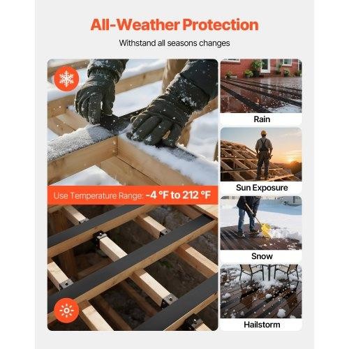 Deck Joist Tape 2 inch x 50 ft 10 Pack WeatherResistant Waterproof