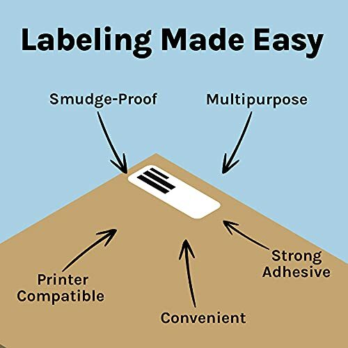 6000 Premium 1-3/4″ x 2/3″ Self Adhesive Return Address Labels 60 per sheet