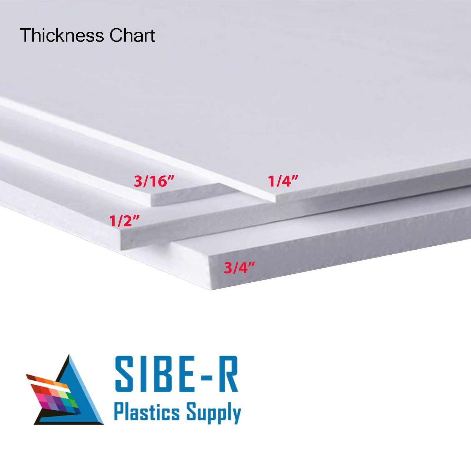 HDPE Marine Board Plastic Sheet – 3/4″ Thick (19mm) – White – 12″ x 27″