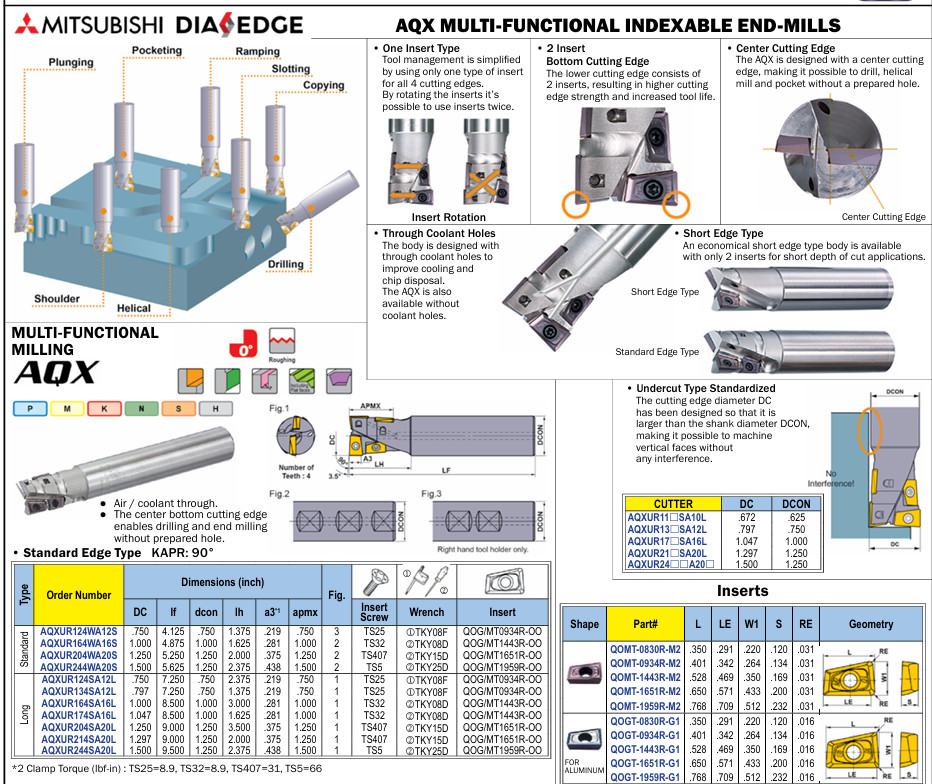 MITSUBISHI 1.00″ INDEXABLE END-MILL AQXUR164WA16S (4.875″ OAL)