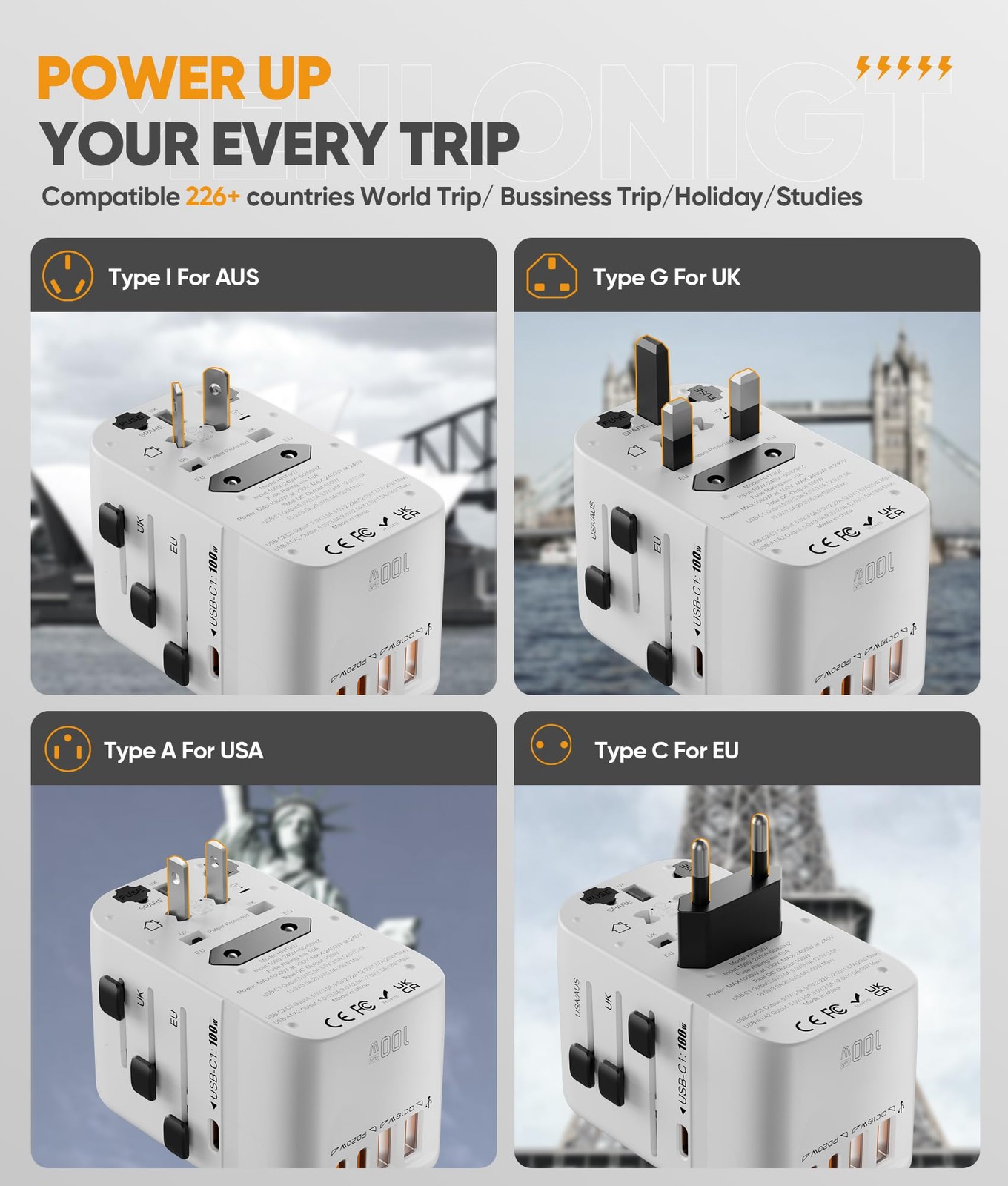 New Universal Travel Adapter GaN 100W,International Power Adapter with 5 USB(…