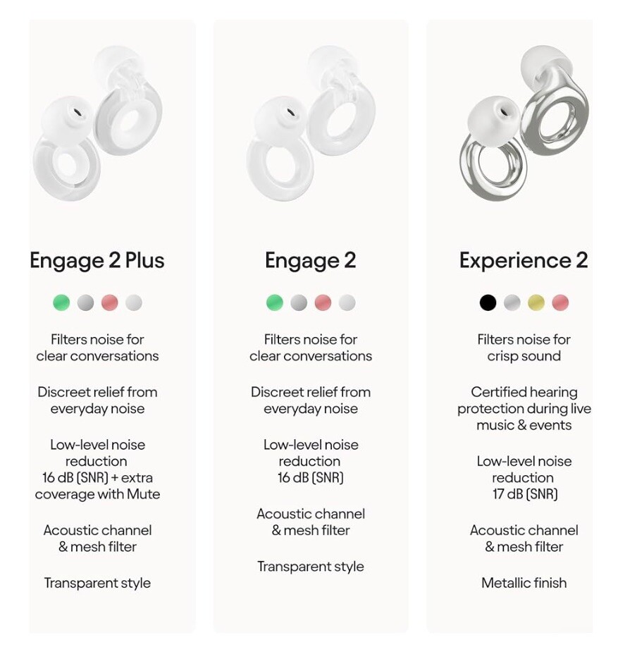 Loop Engage 2 Plus Ear Plugs 16 dB Noise Reduction for Conversation – Clear
