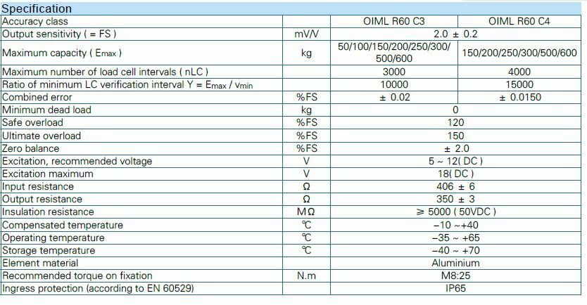ZEMIC L6G 150 KG 300 KG 500 KG Load Cell compatible Tedea 1263