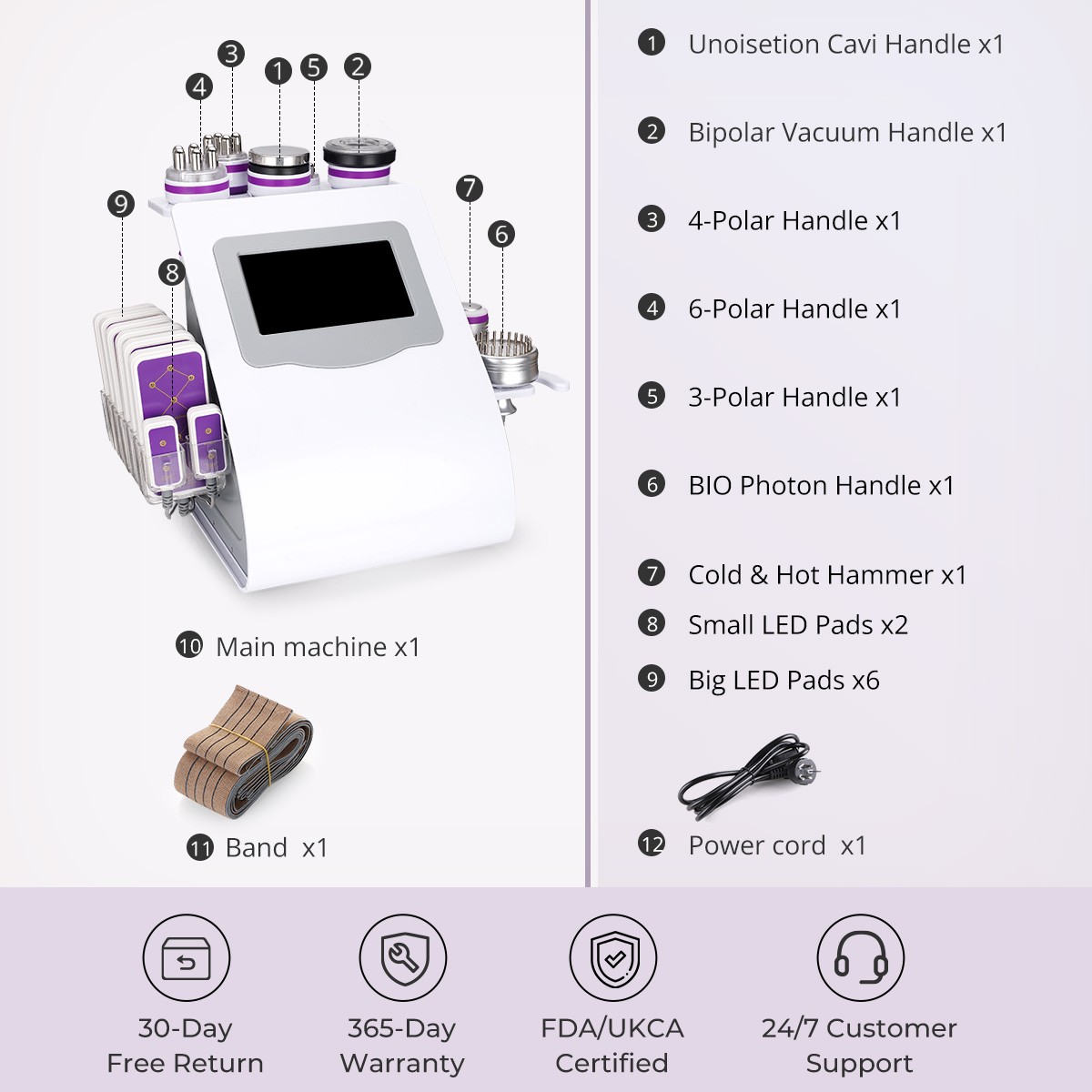 9 in 1 Beauty Machine for Body Massage Facial Skin Care Skin Lifting Lost WeigkY