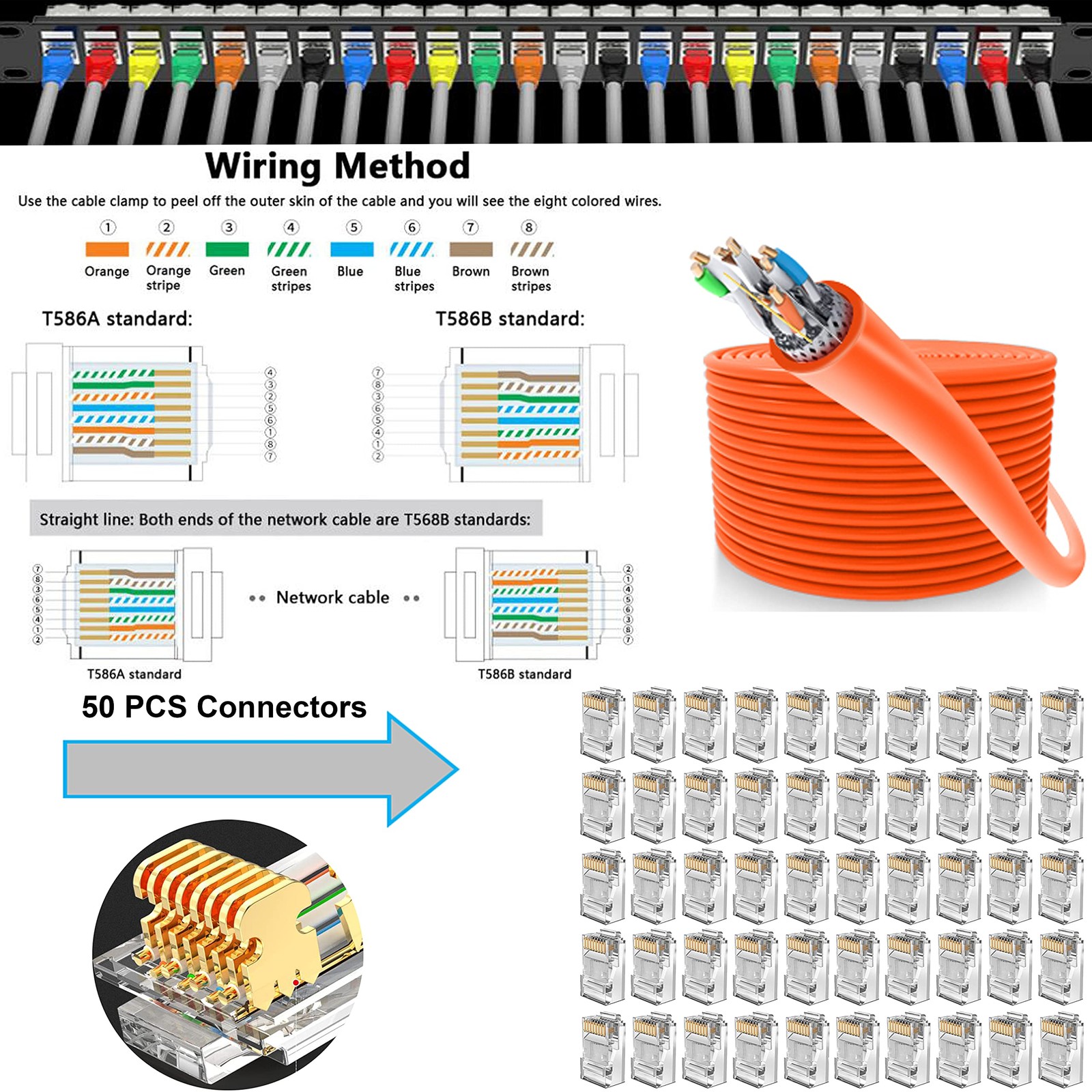 TAIWAIN RJ45 Crimper Cable Network Repair Set Tool, RJ11/RJ12 Crimp Wire Stri…