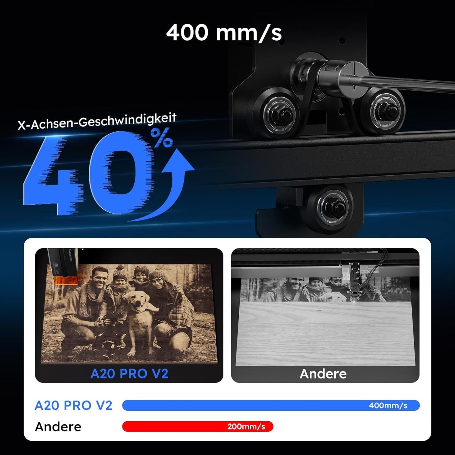 Used AtomStack A20 Pro V2 Laser Engraver 400mm/s High Speed 0.01mm Precision