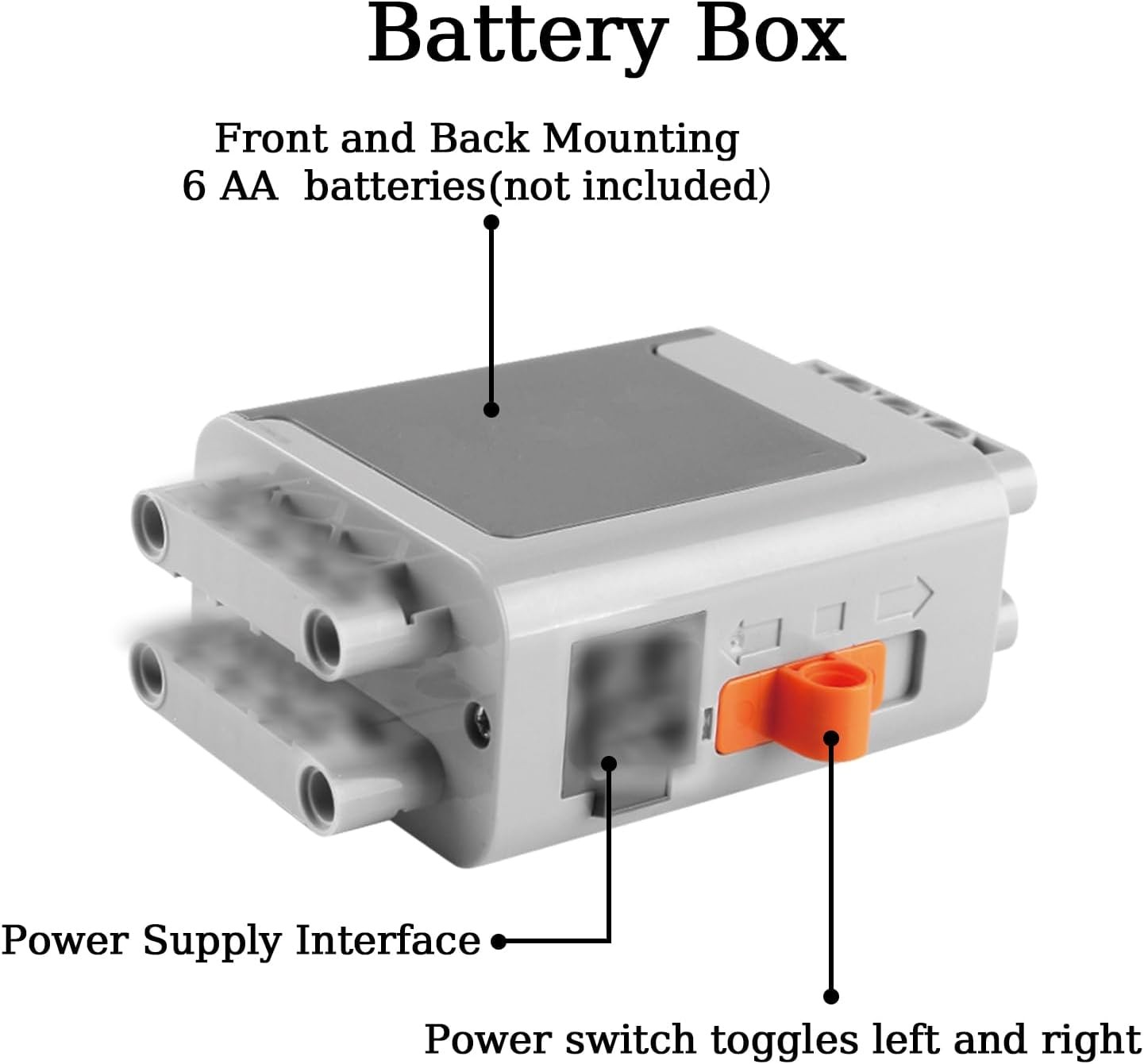 UNCLE BRICK 9 in 1 Motor Power Function Set,Equipped with Powerful High-Torqu…