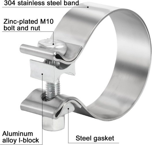 3.5 inch Exhaust Clamp, 3 1/2 Exhaust Clamp Stai Color: 3.5 Exhaust Clamp 2pcs