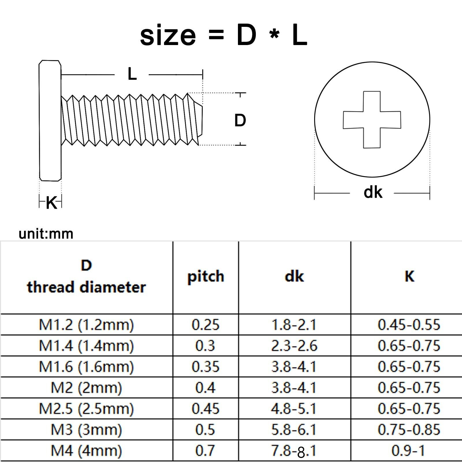 25/50 M1.2-M4 Laptop Camera Phone Small Mini Phillips Wafer Flat Head Screw Bolt