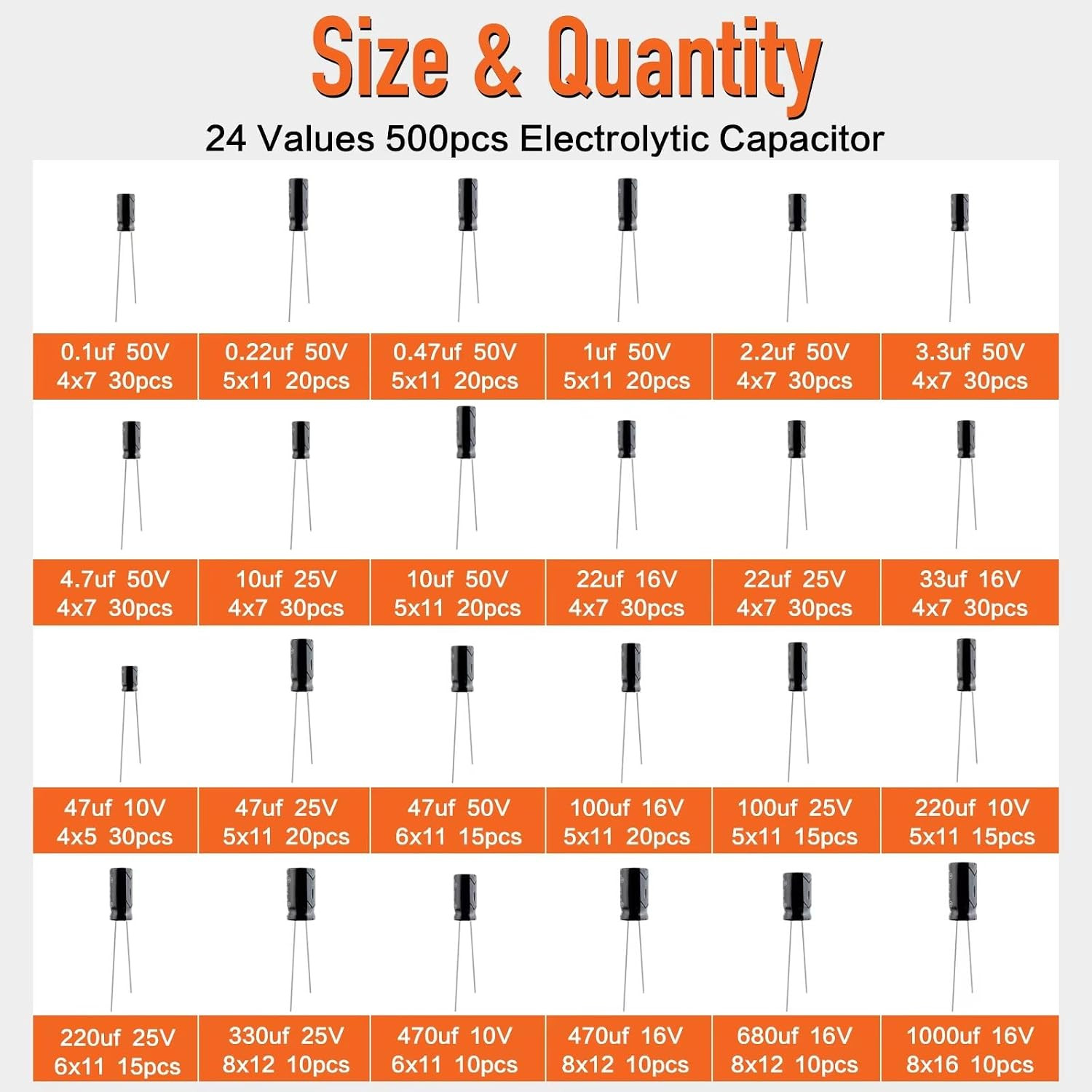 500Pcs 24 Values Electrolytic Capacitor Assortment Kit 0.1Uf to 1000Uf 10V 16V