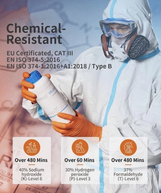 SureCare® SMALL 8 Mil Diamond Textured Orange Nitrile Sure-Tac Disposable Gloves