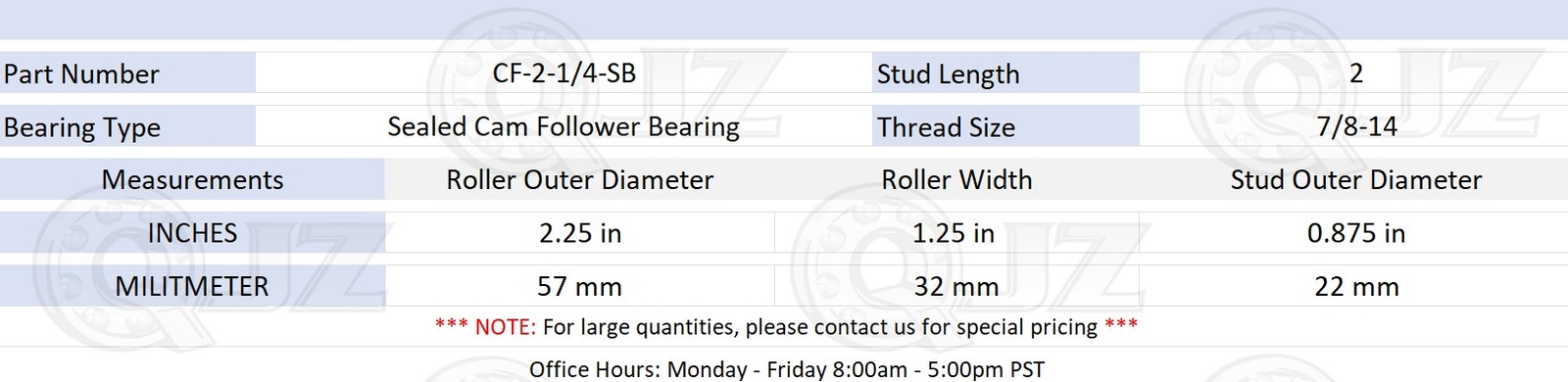 [Qty.2] CF-2-1/4-SB Standard Stud Track Cam Follower Roller Bearing Replacement