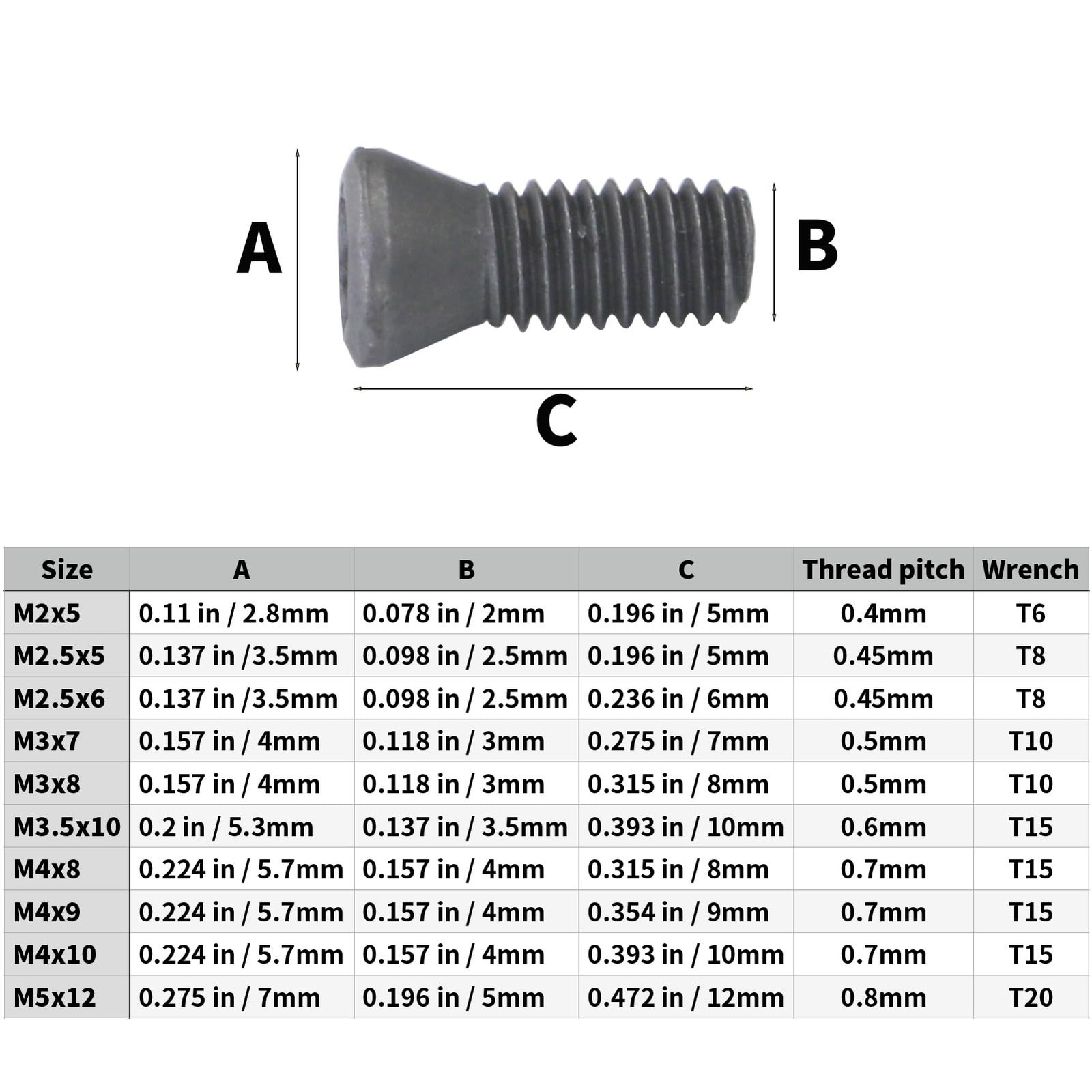 100Pcs Alloy Steel Torx Screws M2-M5 for Carbide Insert CNC Tool Holder Set