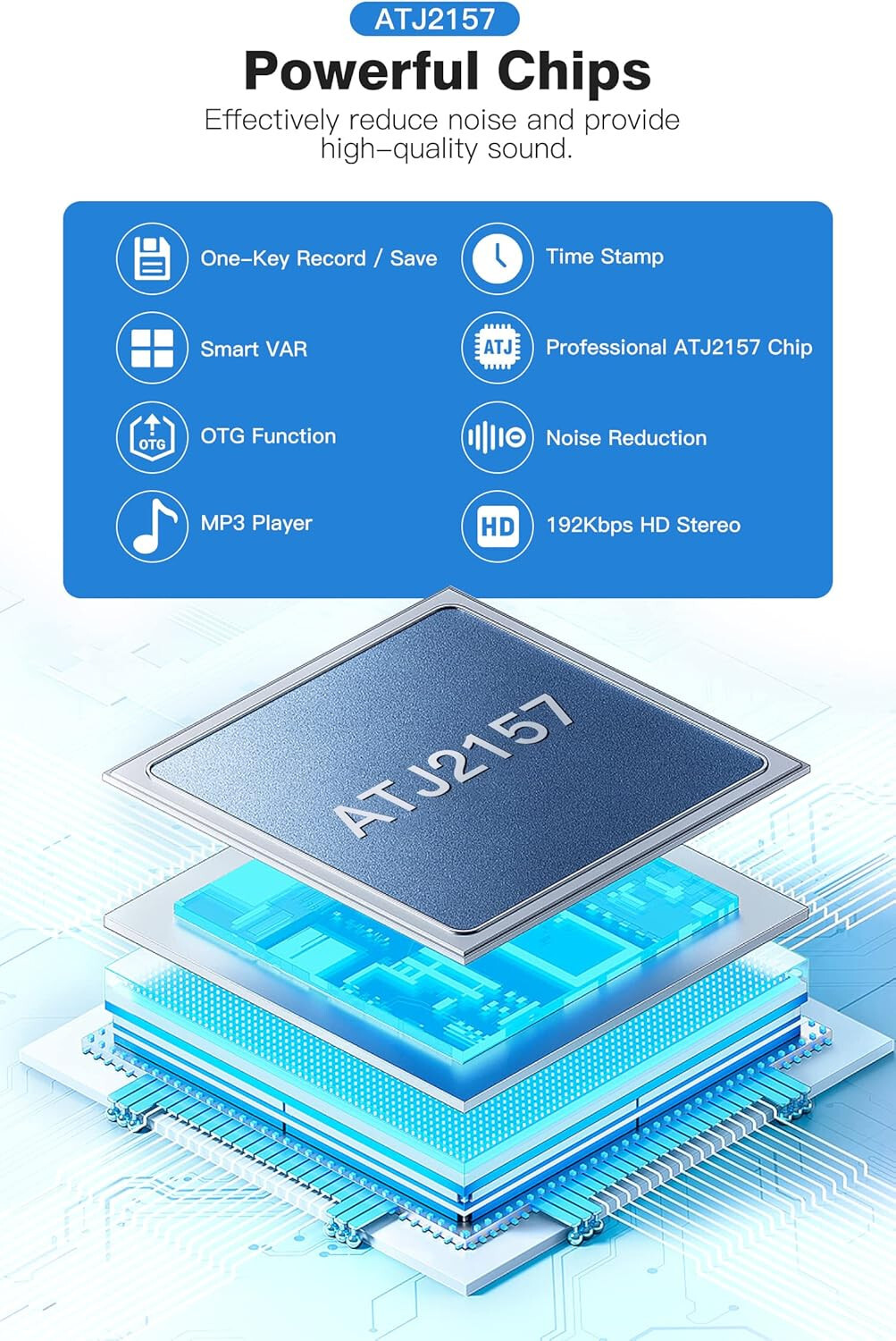 Voice Recorder 128GB(1680 Hours), Voice Recorder with Playback Voice Activated R