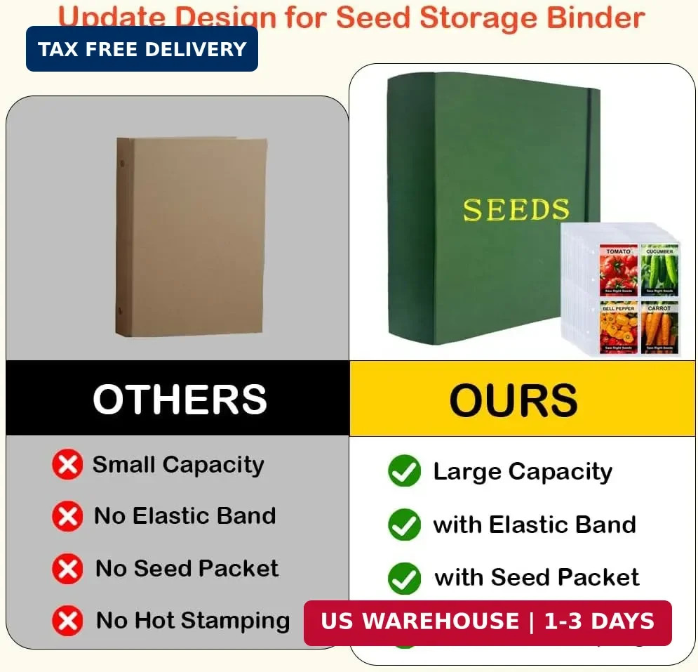 Extra Large Seed Storage Organizer Binder,3 Ring Seed Packet Organizer with 200