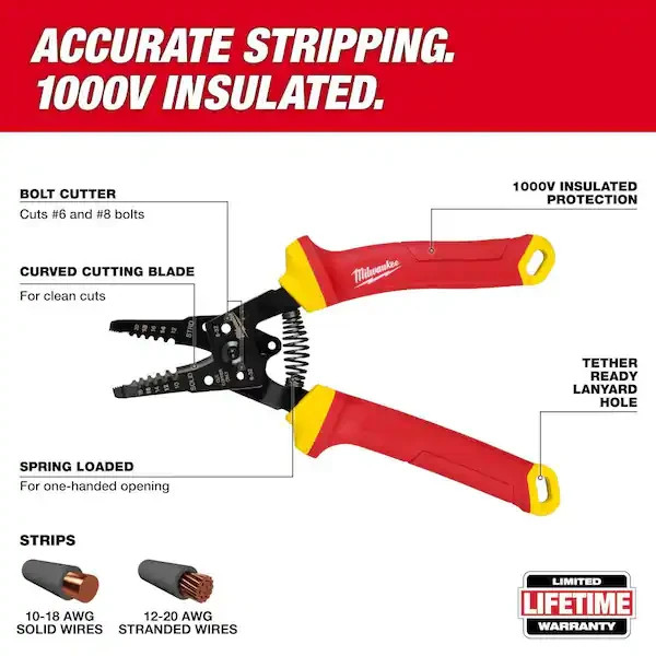 Milwaukee 48-22-2215 1000V Insulated Electricians Hand Tool Set – 5 PC