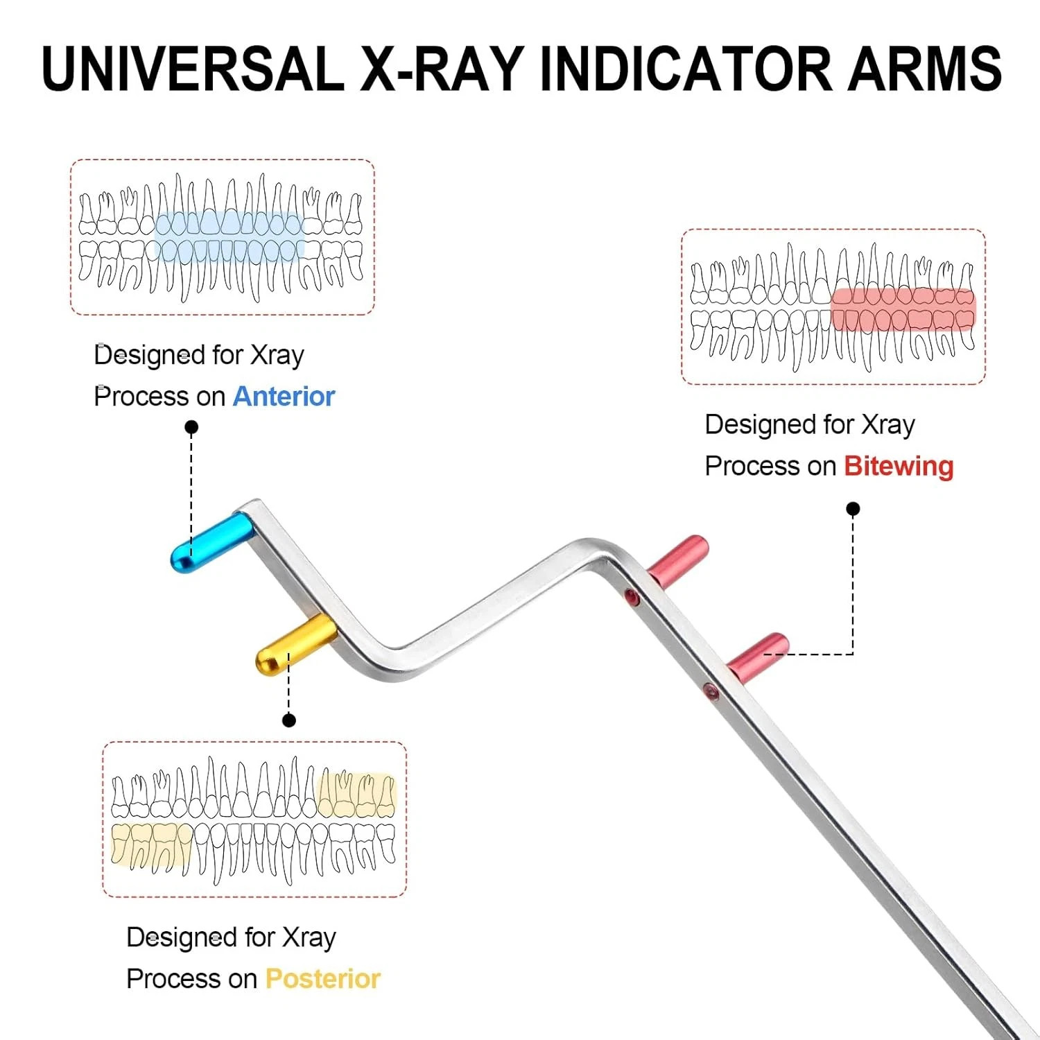 Autoclavable Universal Digital Sensor Holder Bite Block X-Ray Aiming Ring Arms